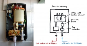 Pressure-Reducing Water Heating System in Singapore