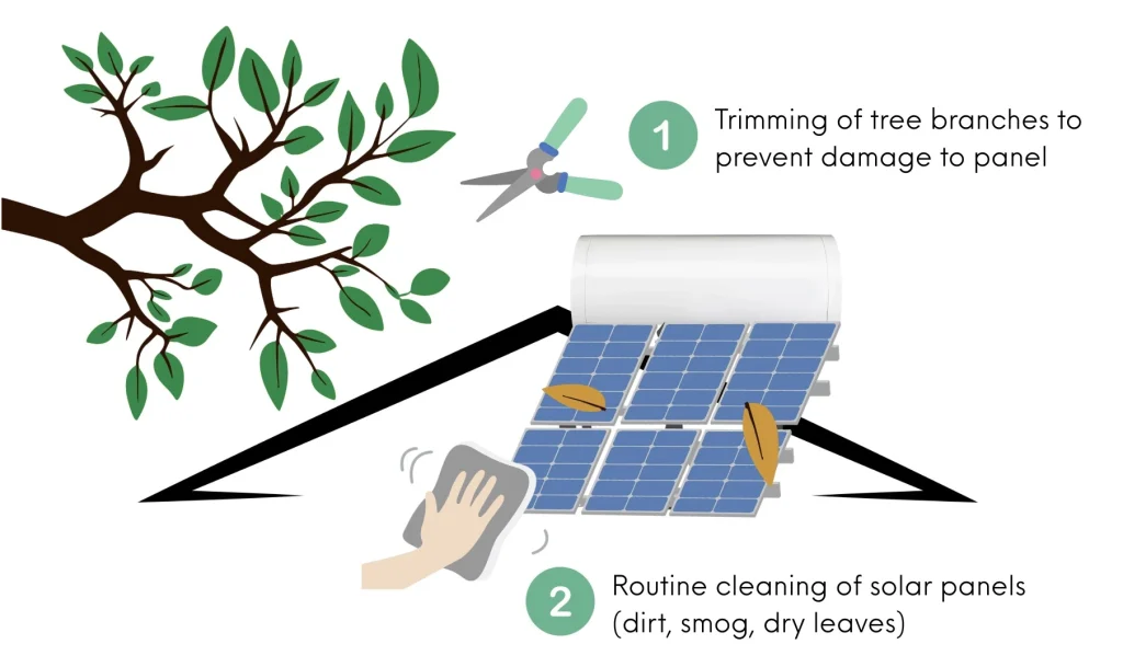 maintenance care for solar panels