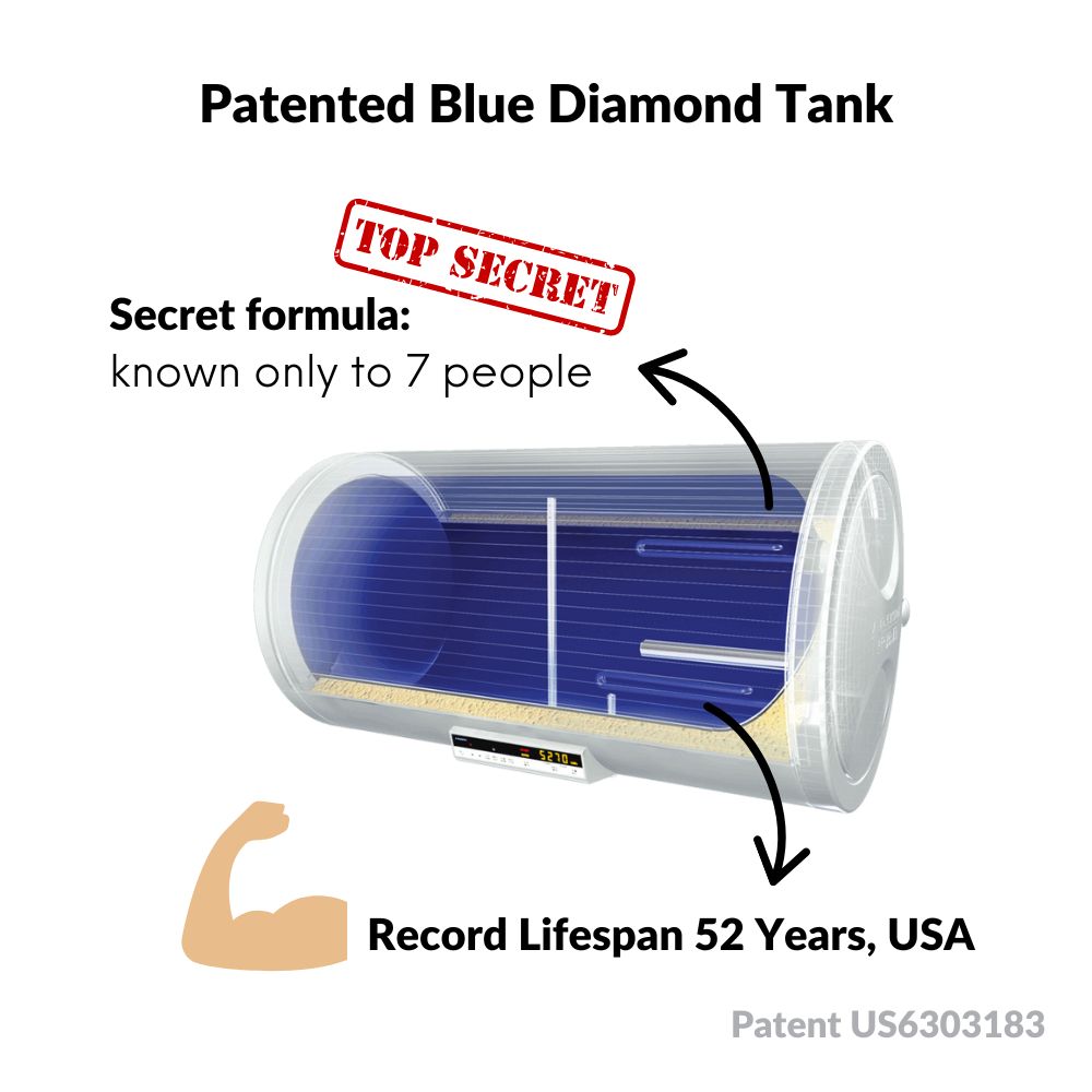 Patented Blue Diamond Tank Secret Formula:known only to 7 people Record lifespan 52years,USA