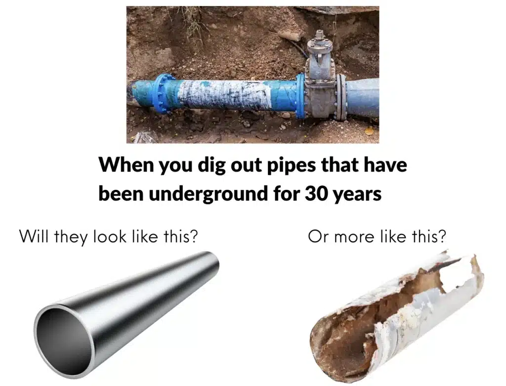 Pipes after 30 years why use water filter