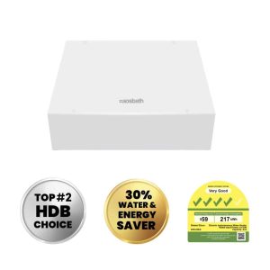 BathBox tankless heater