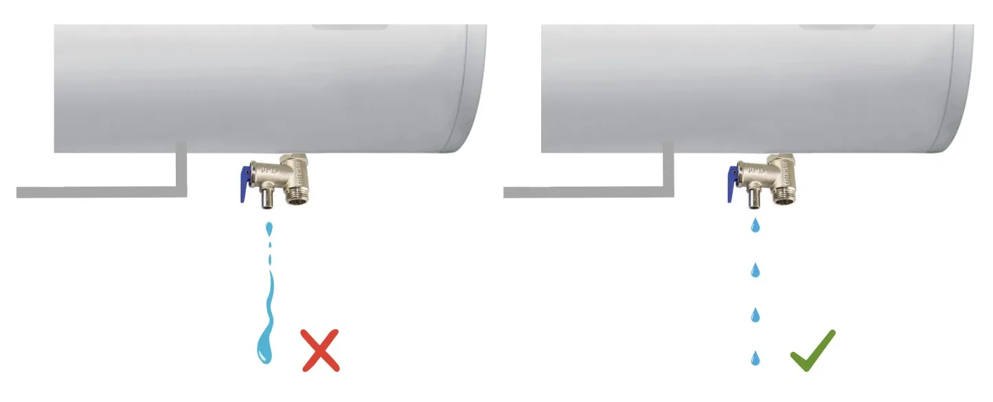 relief valve leak normal not