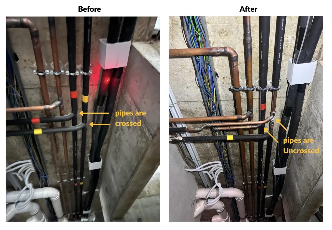 Circulation loop pipe crossed uncrossed before after fix