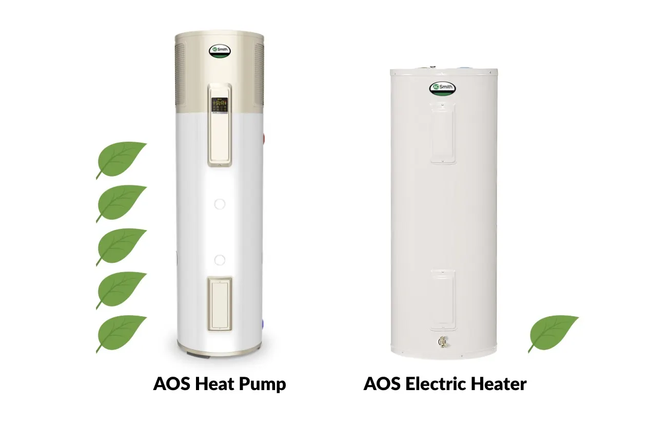 leaf heat pump vs electric heater aos